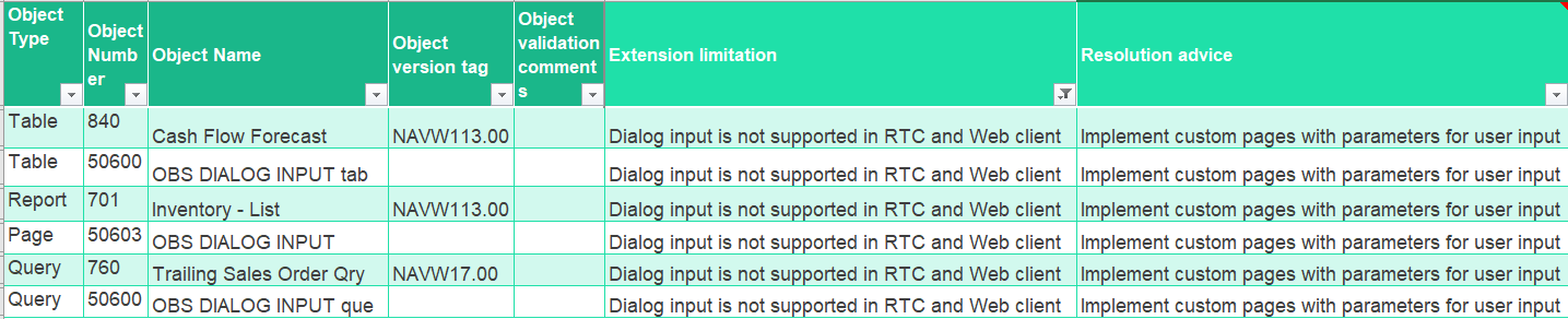 The C/AL to Extensions Analyzer Report